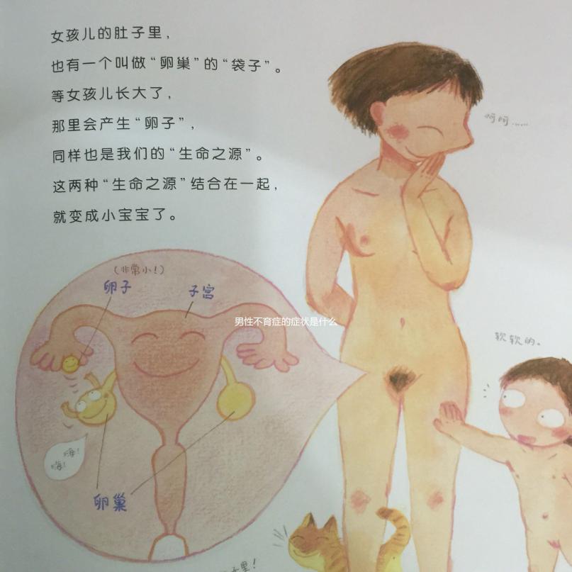 男性不育癥的癥狀是什么？