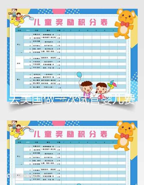 去美國做一次試管嬰兒費用多少錢？