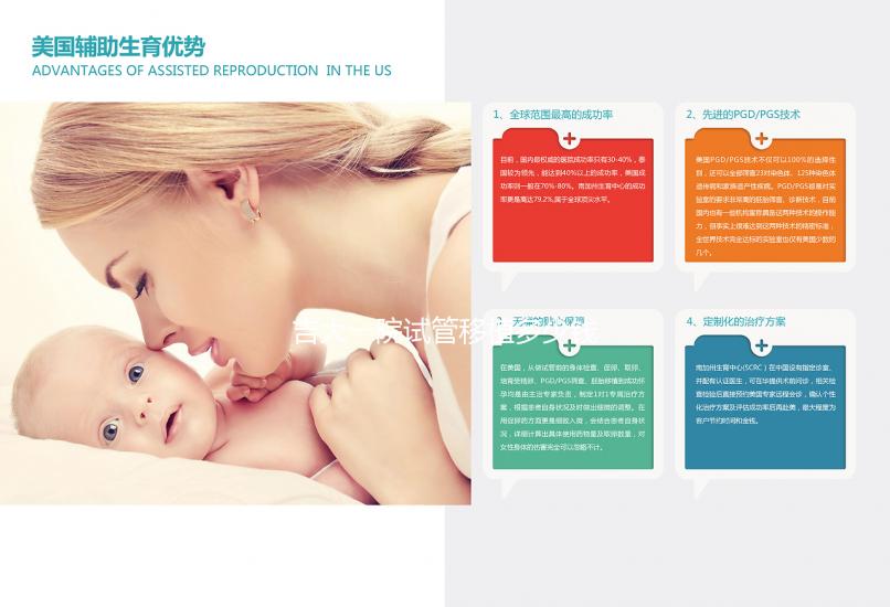 吉大一院試管移植多少錢不確定，移植三次成功率高價也高