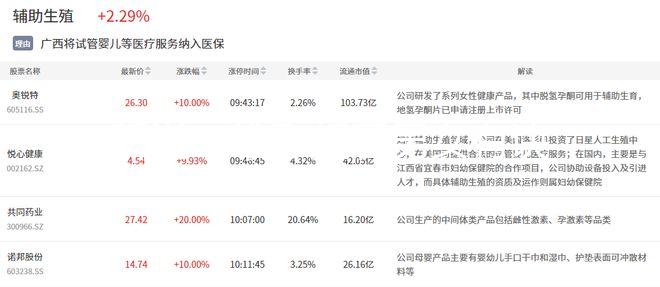 聽說三維彩超看男女有訣竅，到底準不準還是寶寶說了算