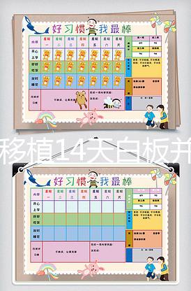 囊胚移植14天白板并非失??？胚胎不在才真的沒希望