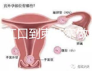 從丹江口到柬埔寨做第三代試管嬰兒怎么樣？要花多少錢？
