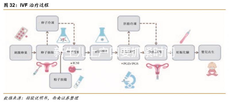 新生兒上戶口要抓緊時(shí)間，超過(guò)期限這筆錢可能領(lǐng)不了