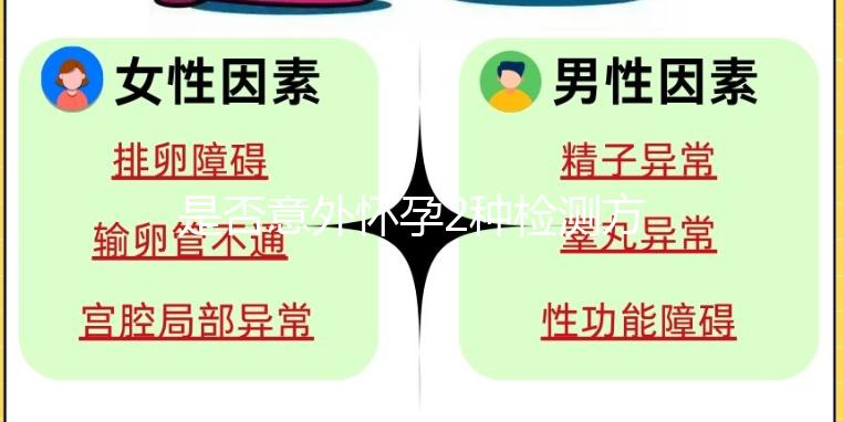 是否意外懷孕2種檢測方法，專業(yè)檢測比自行檢測靠譜