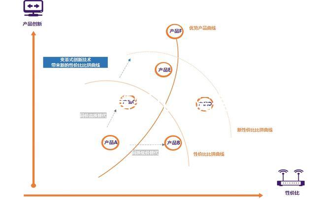 泰國試管嬰兒醫(yī)院有哪些?3個(gè)維度助你找到好醫(yī)院