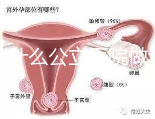 深圳什么公立醫(yī)院做試管嬰兒好一點(diǎn)？