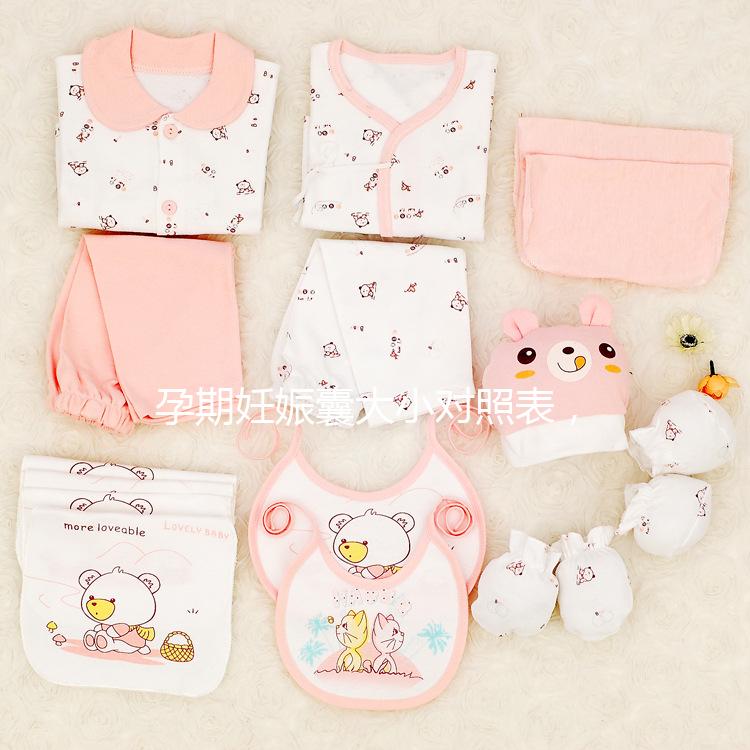 孕期妊娠囊大小對照表，尺寸達到這個標準可見胎心胎芽