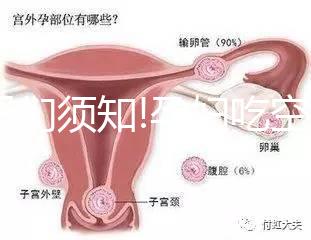 孕媽們須知!孕婦吃空心菜這4個方面需注意