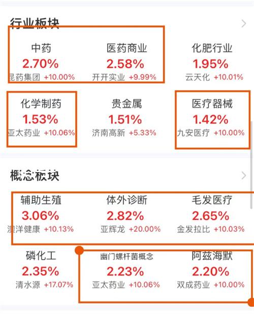 備孕可不是“玄學(xué)”，學(xué)會這6招能提高懷孕成功率！