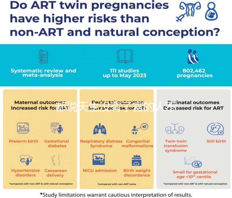 都說天生沒有子宮的人不會來月經(jīng),來看是什么原因?