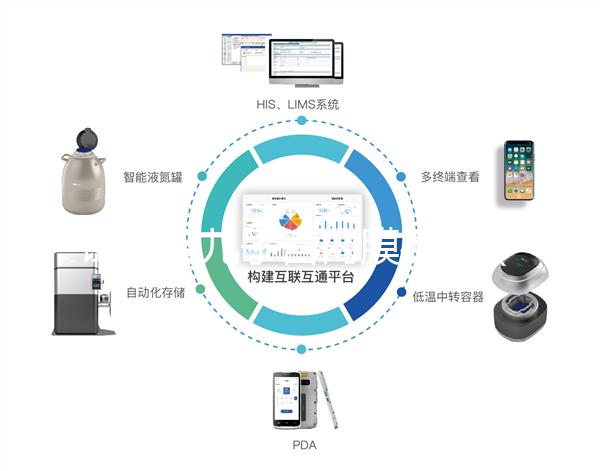 試管嬰兒子宮內(nèi)膜要求（做試管內(nèi)膜多少為最佳）