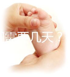 還在問需要幾天？揭秘“胚胎培養”那些你不知道的事！