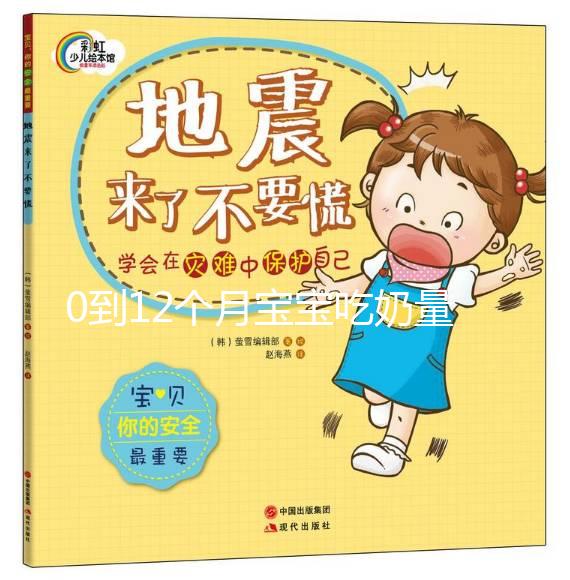 0到12個(gè)月寶寶吃奶量對照表,正確喂養(yǎng)有助健康成長